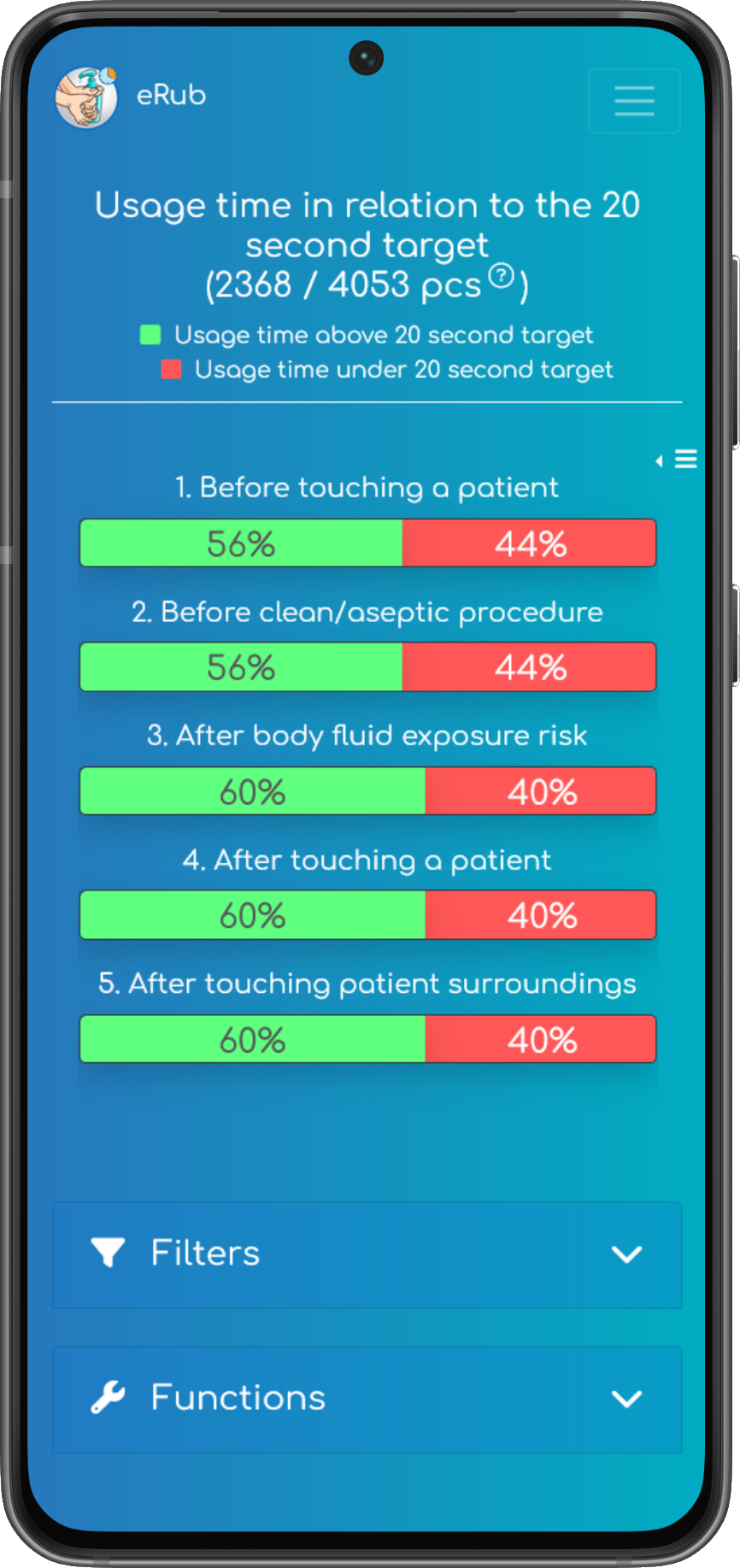 Mobile image