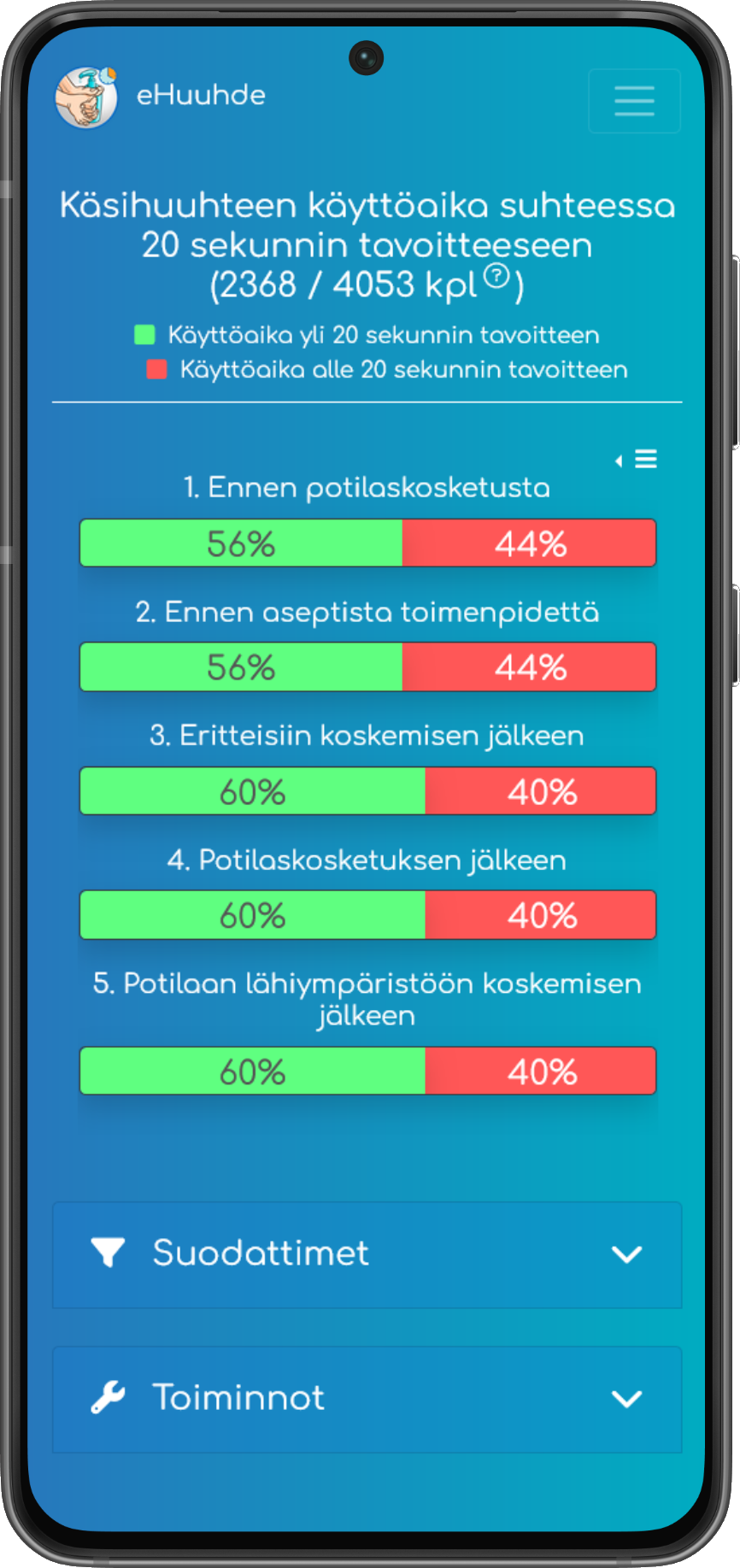 Mobile image