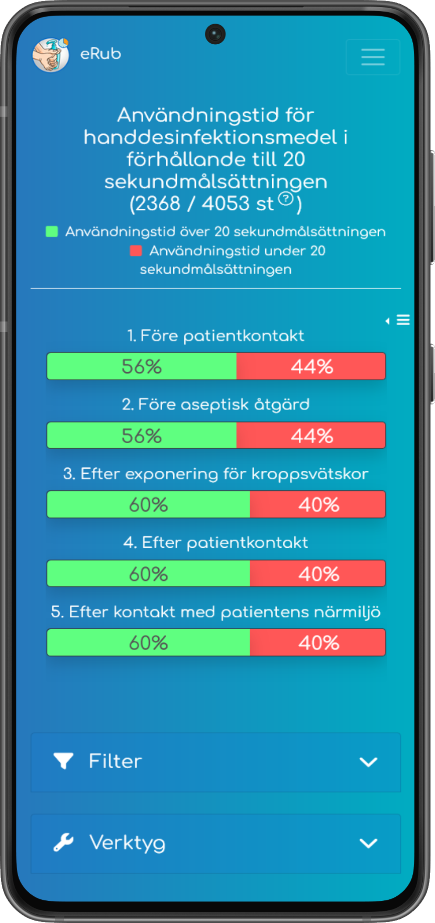 Mobile image