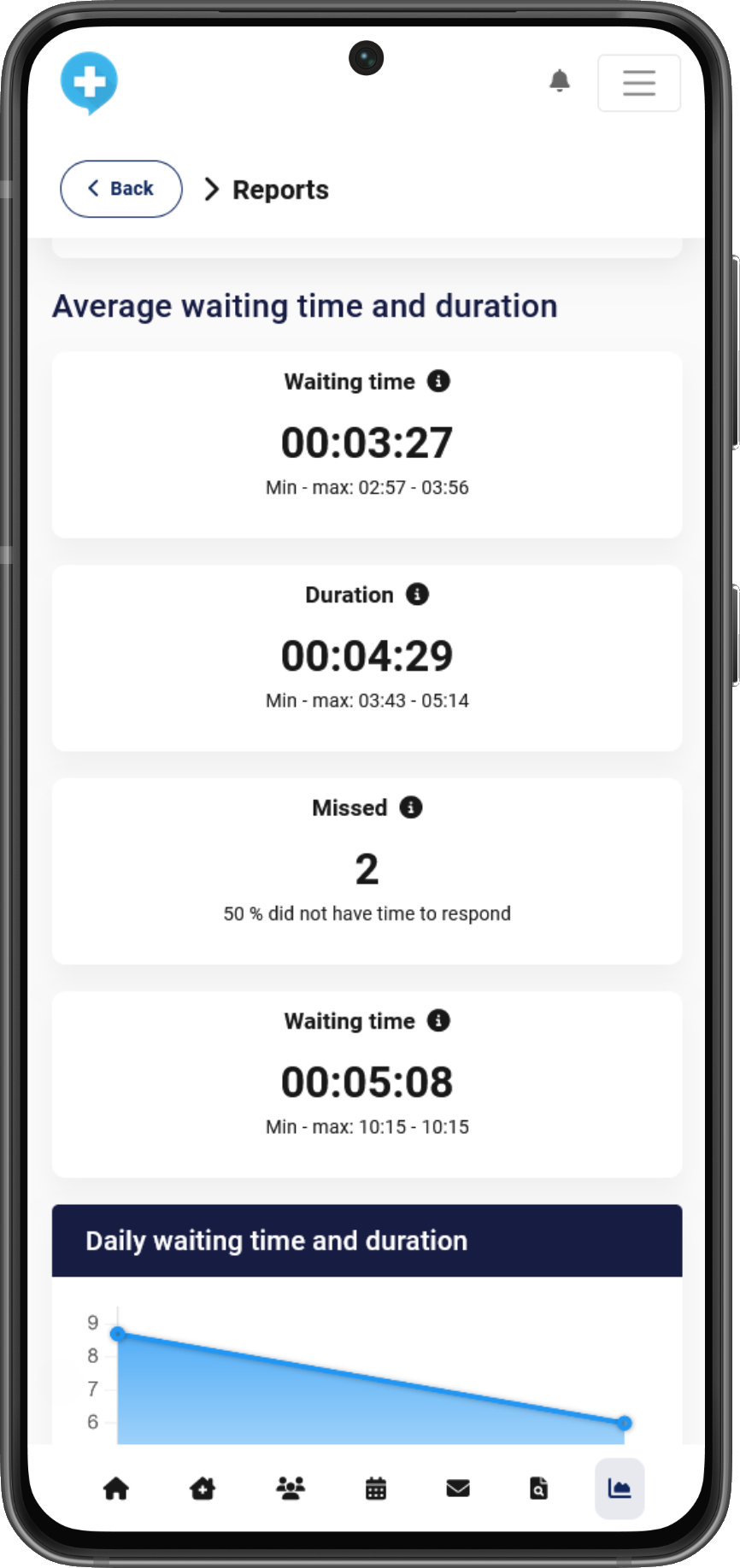 Mobile image