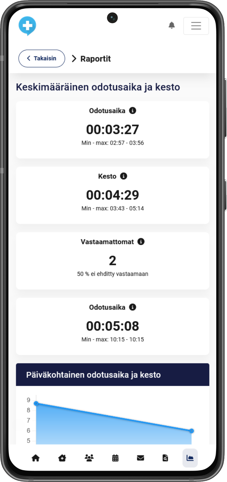 Mobile image