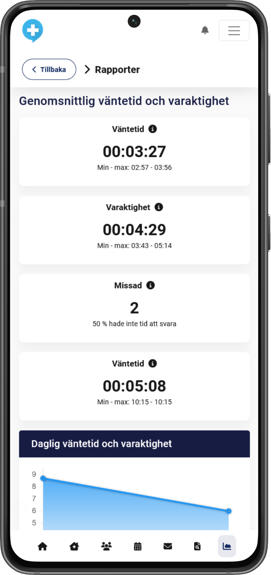 Mobile image